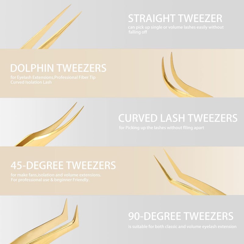 Etercycle High Precision Lash Tweezers Set - Includes 5 Stainless Steel Eyelash Tweezers for Classic Individual and Volume Lash Extensions. Complete with Storage Box - Image 3